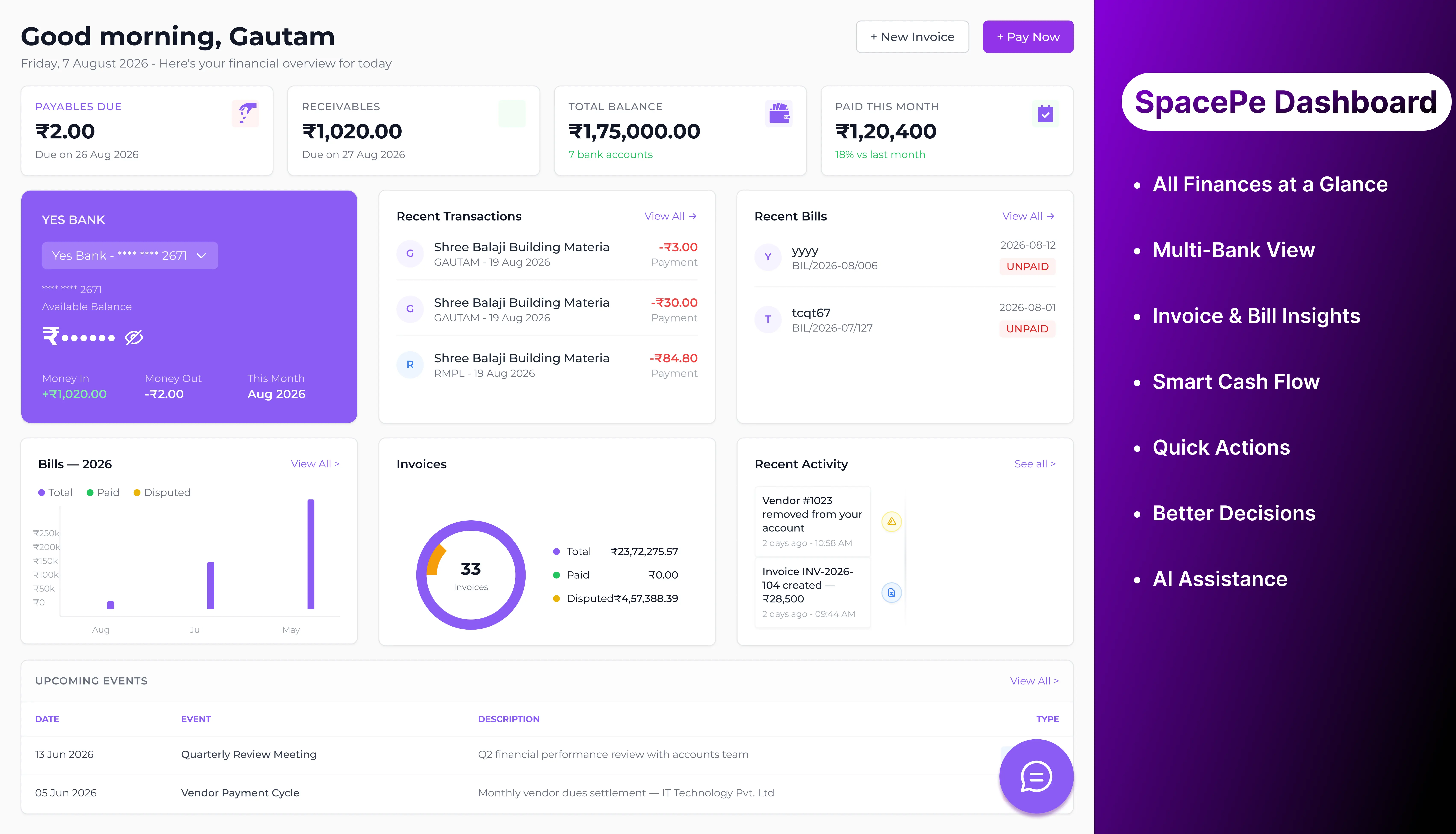 Unified banking dashboard screen from SpacePe Business Banking